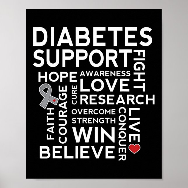Diabetes Awareness (Diabetes-Bewusstsein) Monatsar Poster (Vorne)