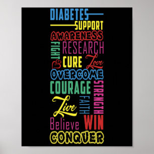 Diabetes Awareness Support Montag Walk Poster
