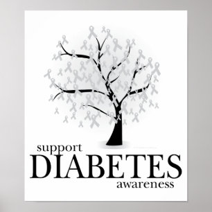 Diabetes-Baum Poster