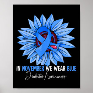 Diabetes-Bewusstsein Poster