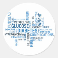 Diabetes-Bewusstsein