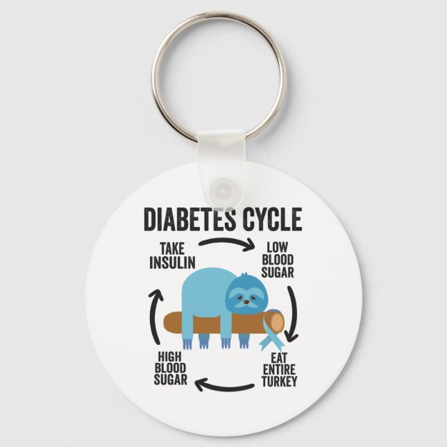 Diabetes Cycle Funny Blue Sloth Ribbon Thanksgivin Schlüsselanhänger (Vorderseite)