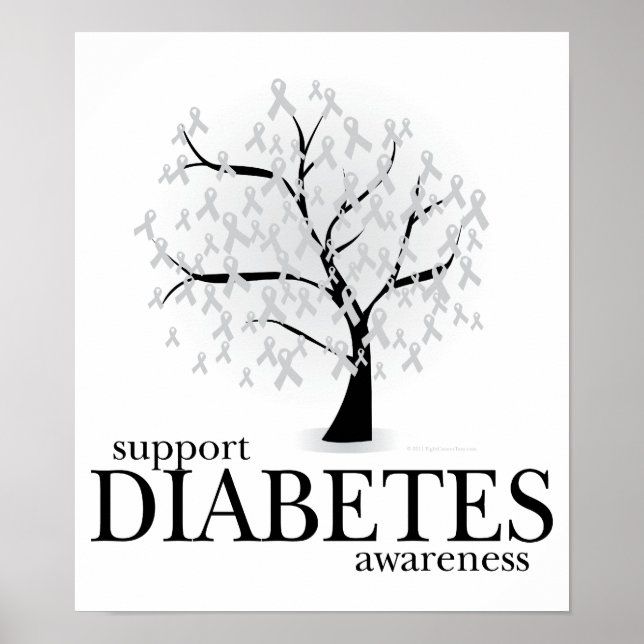 Diabetes Tree Poster (Vorne)