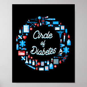 Diabetes Typ 1 Diabetes Poster