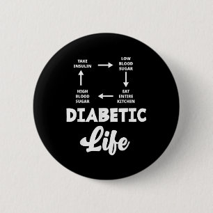 Diabetes Typ 1 Diabetes T1d Diabetes Awaren Button