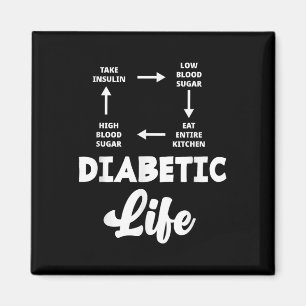 Diabetes Typ 1 Diabetes T1d Diabetes Awaren Magnet
