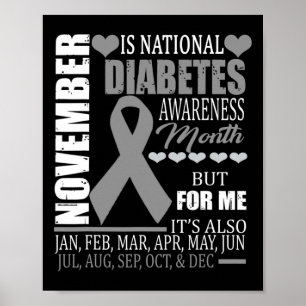 Diabetes-Typ Bewusstsein november diabetischer Spa Poster
