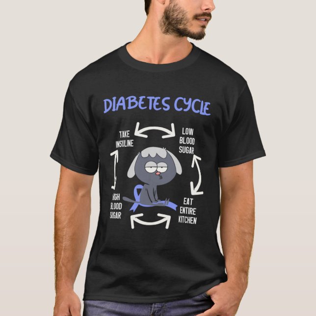 Diabetes Zyklus Diabetes Awareness Dog T-Shirt (Vorderseite)