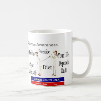 Diabetesbewusstsein Tasse