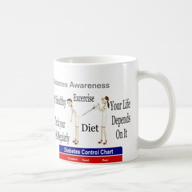Diabetesbewusstsein Tasse (Rechts)