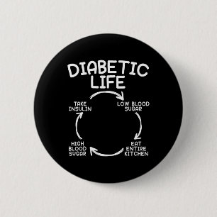 Diabetische Diabetes mellitus Monat Insulin Pan Button
