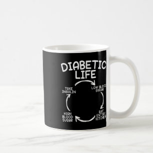 Diabetische Diabetes mellitus Monat Insulin Pan Kaffeetasse