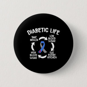 Diabetischer Lebenszyklus Diabetes Sensibilisierun Button