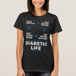 Diabetischer Lebenszyklus Spaß Diabetes Bewusstsei T-Shirt