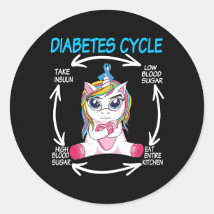Diabetischer Zyklus Spaß Einhorn Diabetes Awarenes Runder Aufkleber