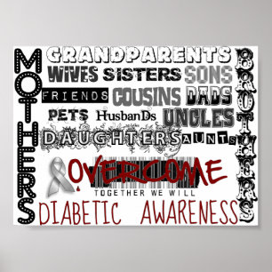 DIABETISCHES Bewusstsein Poster