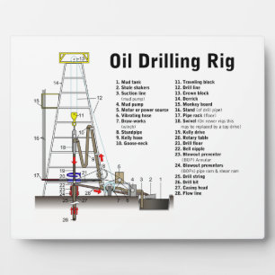 Diagram of an Oil Drilling Rig Tower Fotoplatte