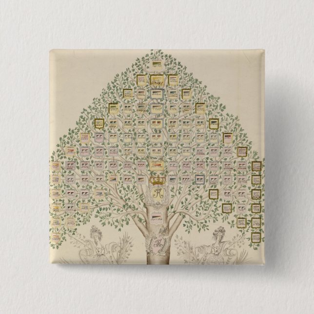 Diagramm der 97 Stationen der Regimente Button (Vorderseite)