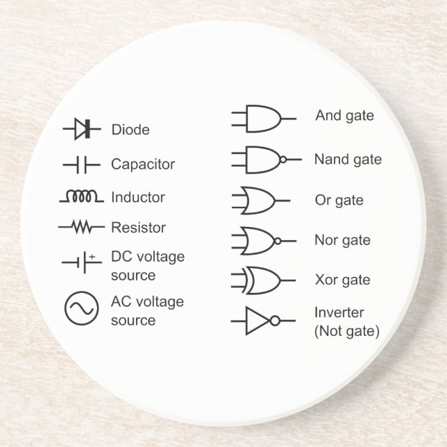 Diagramm der elektrischen Stromkreise Getränkeuntersetzer (Vorne)