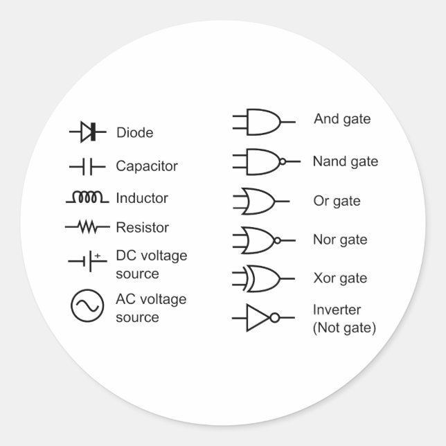 Diagramm der elektrischen Stromkreise Runder Aufkleber (Vorderseite)