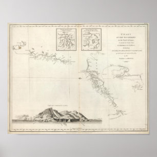 Diagramm der Entdeckungen zum Norden von Japan Poster