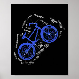 Diagramm der Fahrradteile für Mountainbiking Techn Poster
