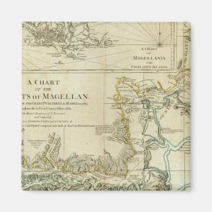 Diagramm der Magellan-Strahlen Magnet