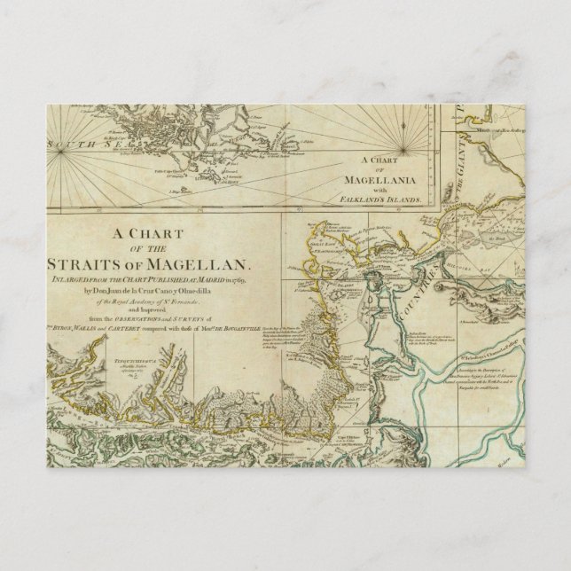 Diagramm der Magellan-Strahlen Postkarte (Vorderseite)