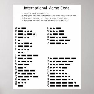 Diagramm der Morse-Code-Buchstaben und -Zahlen Poster