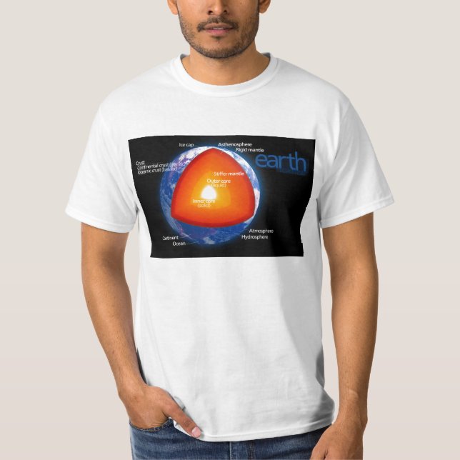 Diagramm der Schichten von Planeten-Erde T-Shirt (Vorderseite)