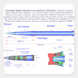 Diagramm der THAAD Rakete Quadratischer Aufkleber