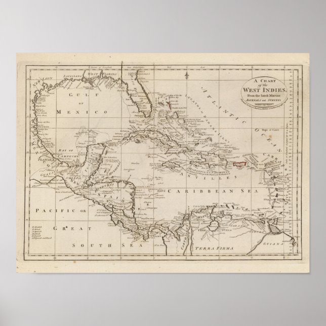 Diagramm der Westindischen Inseln Poster (Vorne)