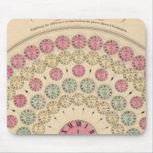 Diagramm Der Zeitunterschied Mousepad