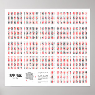 Diagramm des 2.230 am häufigsten verwendeten japan poster