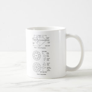 Diagramm des Diamant-Schnittes facettiert Anteile Kaffeetasse