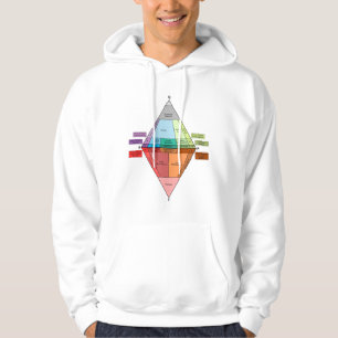 Diagramm des plutonischen Felsen-QAPF Hoodie