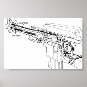 Diagramm eines Gewehr M16, das Poster feuert