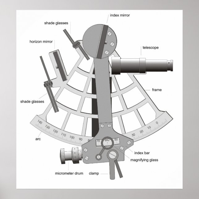 Diagramm eines Marine Sextant Poster (Vorne)