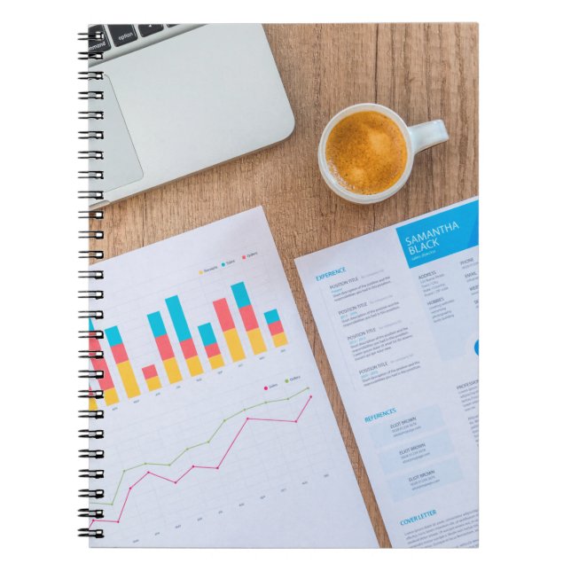 Diagramm Finanzdaten Notizblock (Vorderseite)