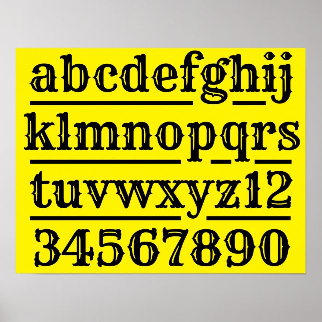 Diagramm für Alphabete und Zahlen Poster (Vorne)