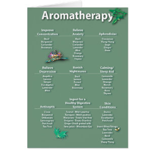 Diagramm für Moss Green Aromatherapie