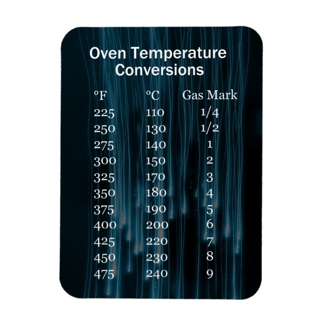 Diagramm-Magnet für die Ovenentemperatur Magnet (Vertikal)