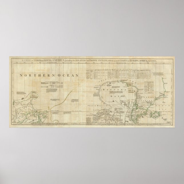 Diagramm mit einem Teil der Icy Sea Poster (Vorne)