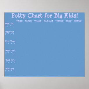Diagramm Poster