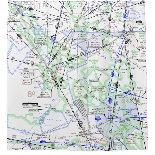 Diagramm über die Höhe der Strecke (ELUS1) Duschvorhang (Vorderseite)