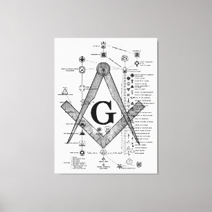 Diagramm von Freimaurergrad Leinwanddruck
