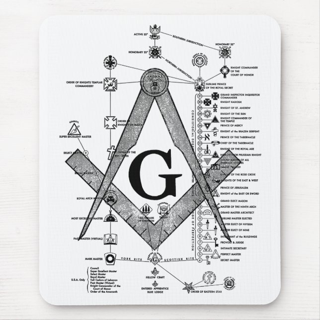 Diagramm von Freimaurergrad Mousepad (Vorne)