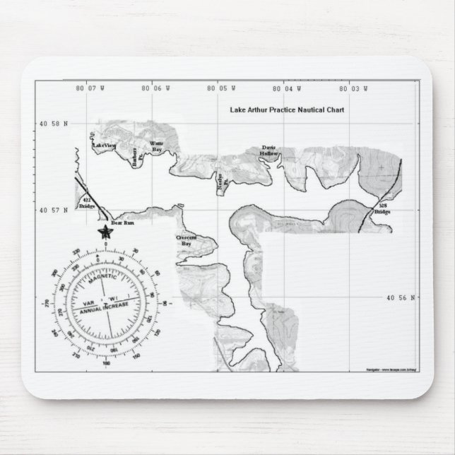 Diagramm von See Arthur Mousepad (Vorne)