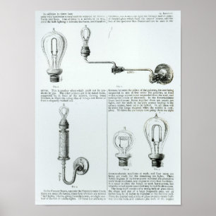Diagramme der Glühlampen und ihrer Klammern Poster