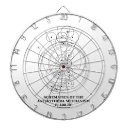 Diagramme des Antikythera Mechanismus (Diagramm) Dartscheibe